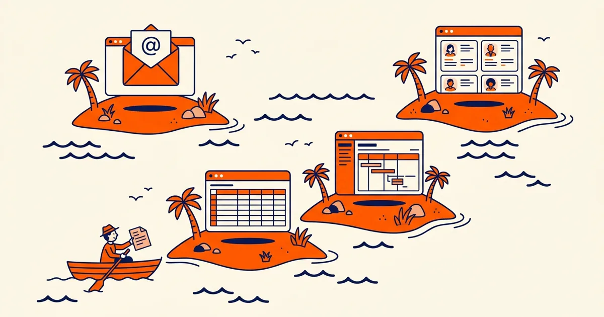 Islands of office software screens separated by water, connected by a person rowing between them