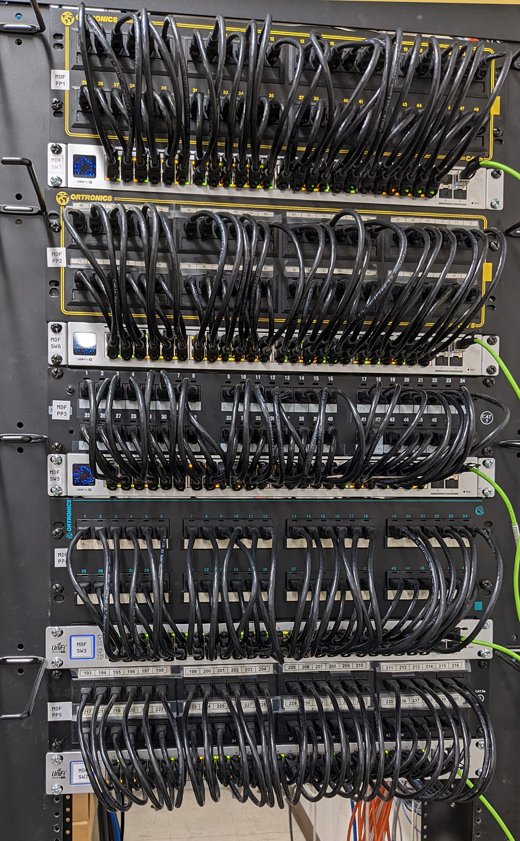 Network Rack